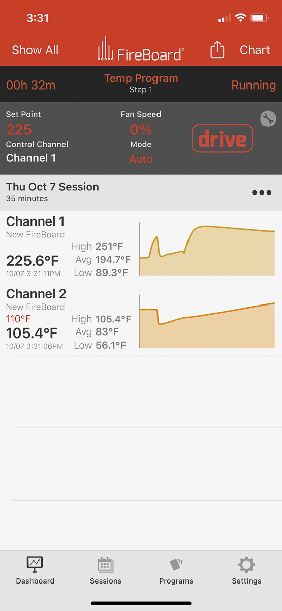 FireBoard app with two channels programmed.