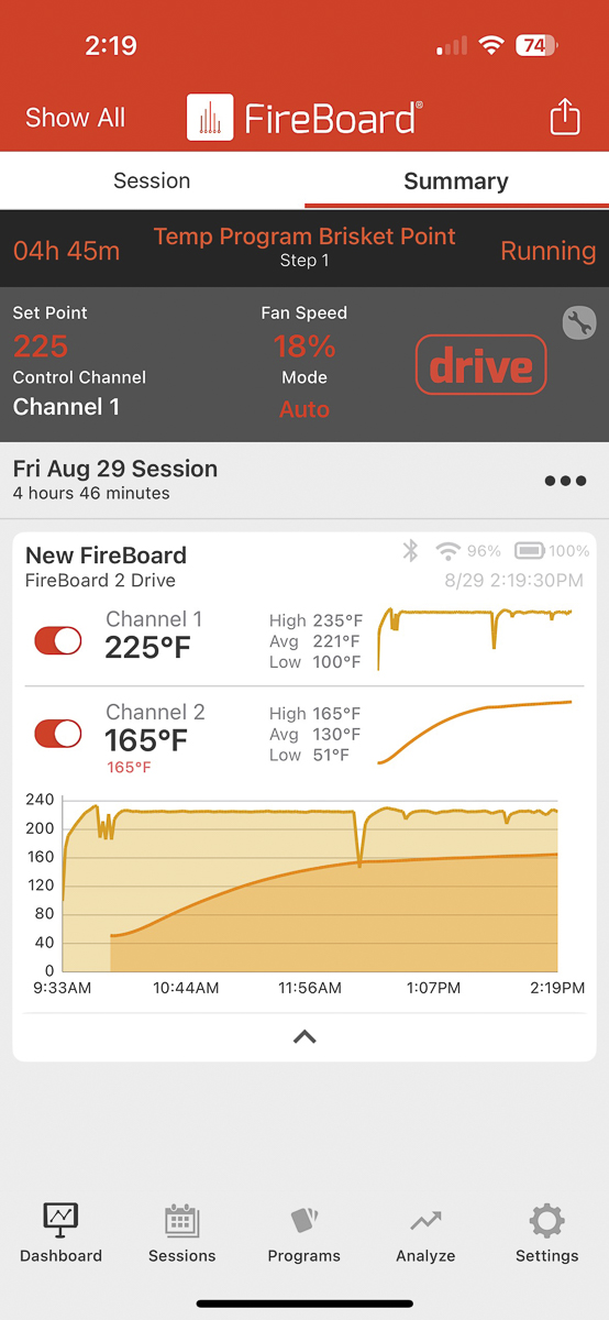 FireBoard app with two channels programmed.